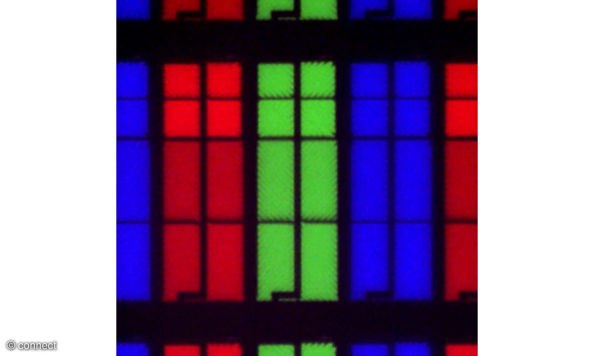 TCL 65Q8C im Test: Messlabor Display unter dem Mikroskop
