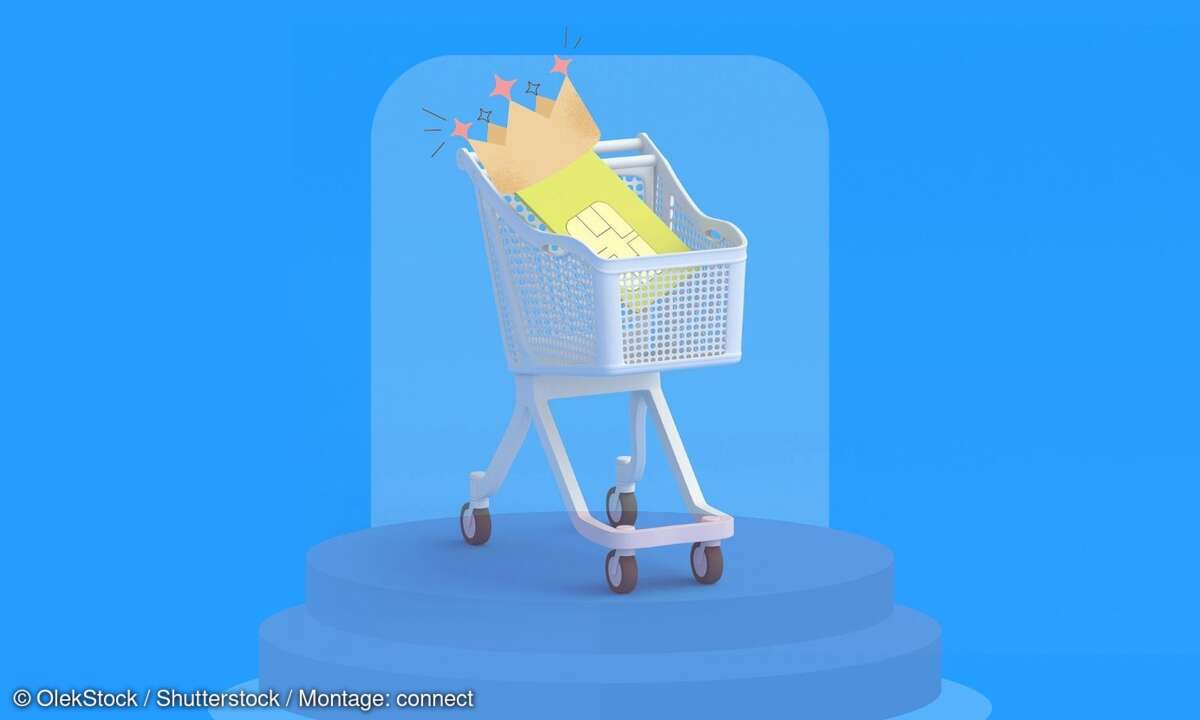 Mobilfunk-Discounter im Test 2025