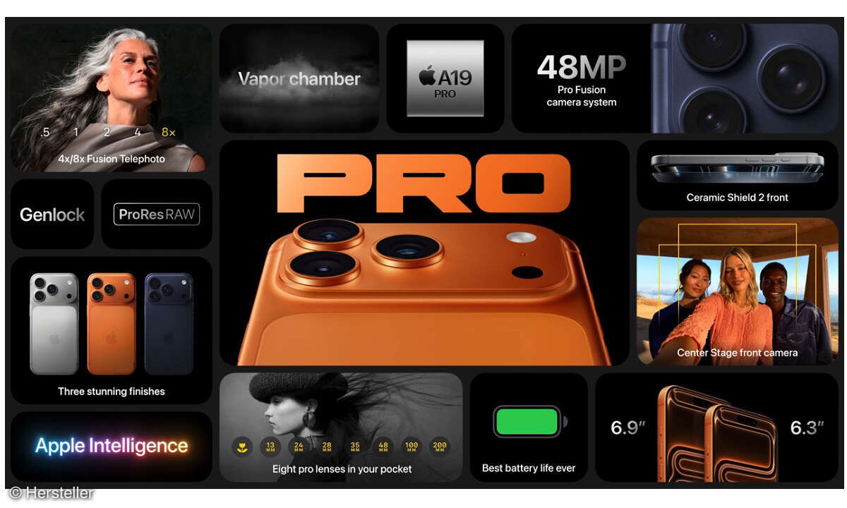 Apple iPhone 17 Pro Max Überblick