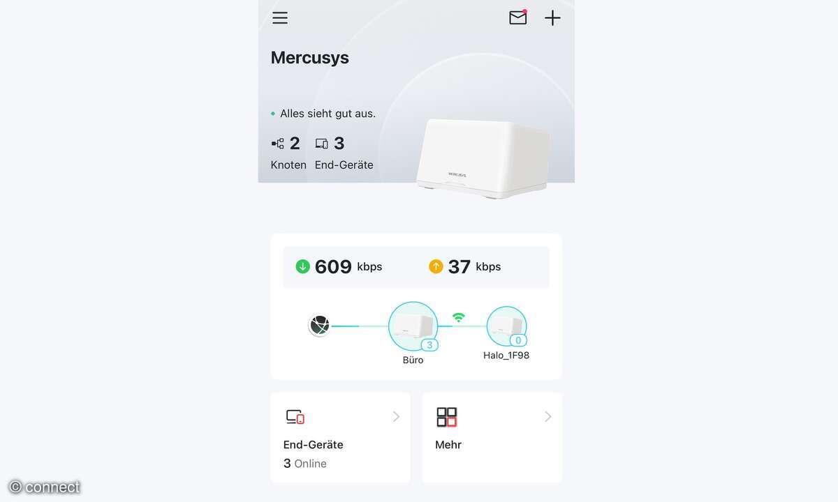 mercusys-halo-mesh-h47be-test-mesh