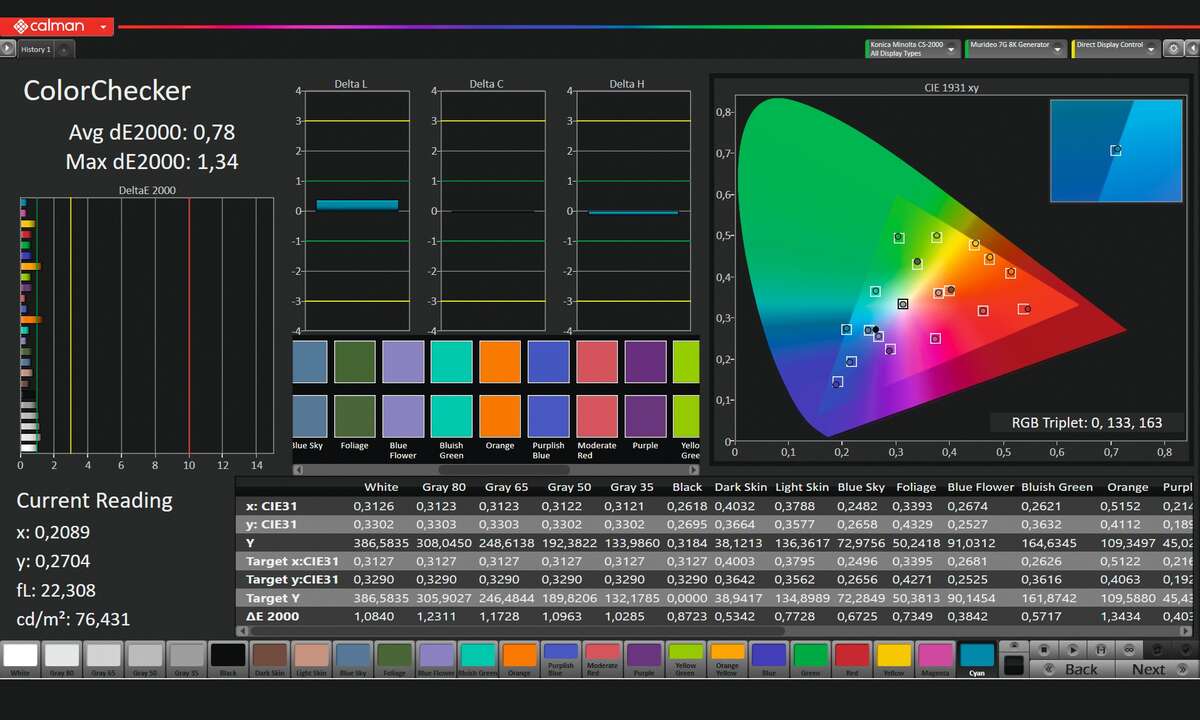 benq-pv3200u-colorchecker
