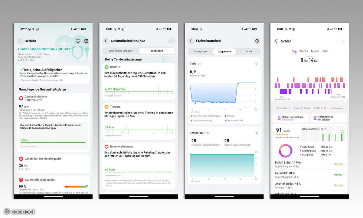 Huawei Watch Ultimate 2 Screens