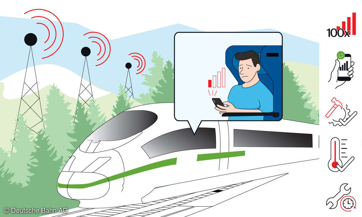 Die Vorteile sind so überzeugend (siehe Aufzählung), dass die Deutsche Bahn ihre Fernzüge mit mobilfunkdurchlässigen Scheiben aus- beziehungsweise nachrüstet.