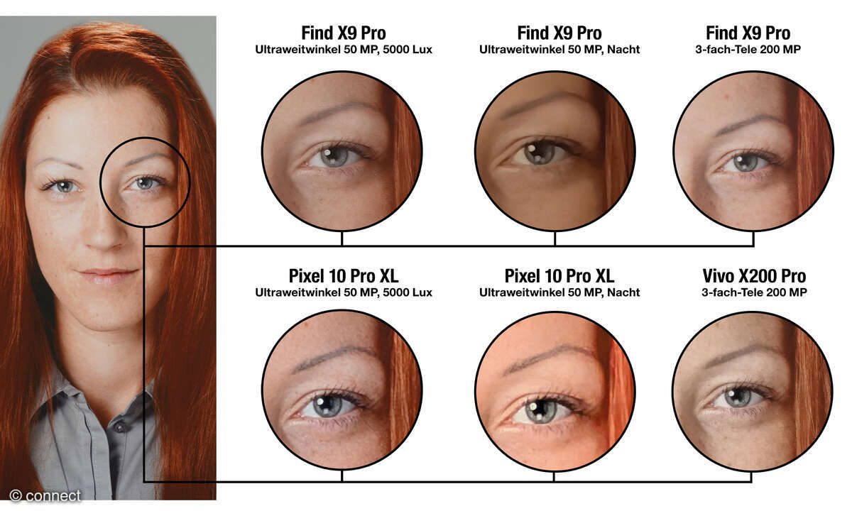 oppo-find-x9-pro-bildvergleich-uww-tele