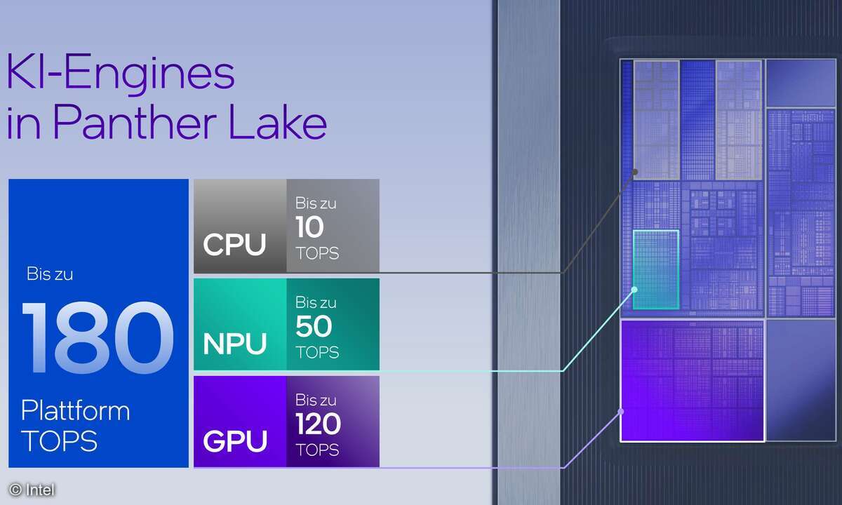 Intel Popup Experience Store