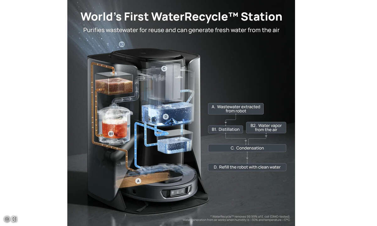 3i-s10-ultra-wasserrecycling