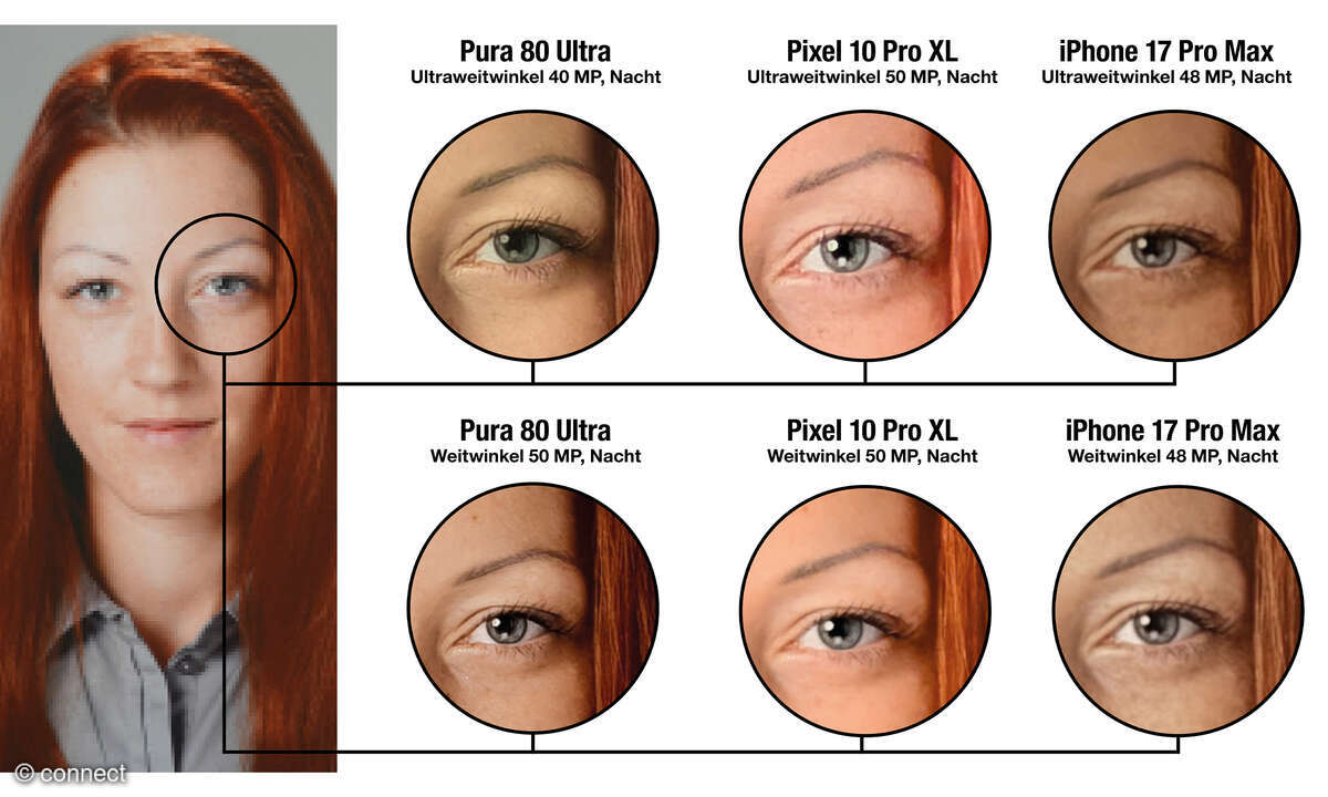 Bildvergleich Huawei Pura 80 Ultra Weit-Ultraweitwinkel