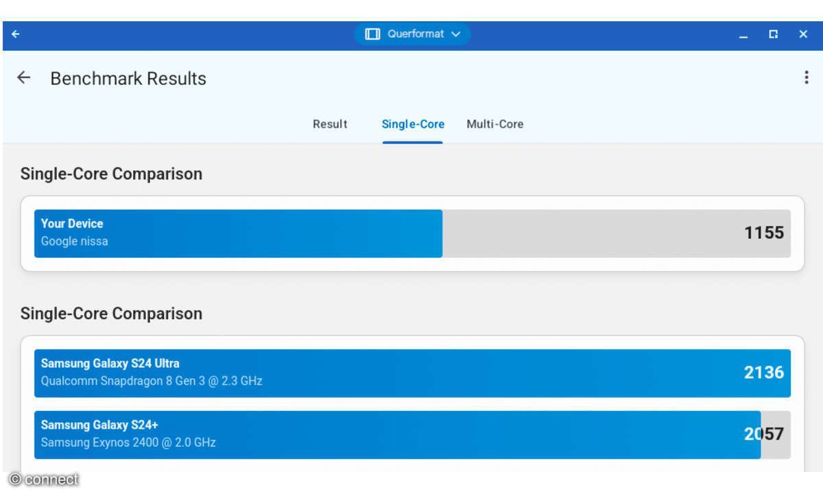 Asus Chromebook Plus CX15 im Test: Screenshot Benchmark