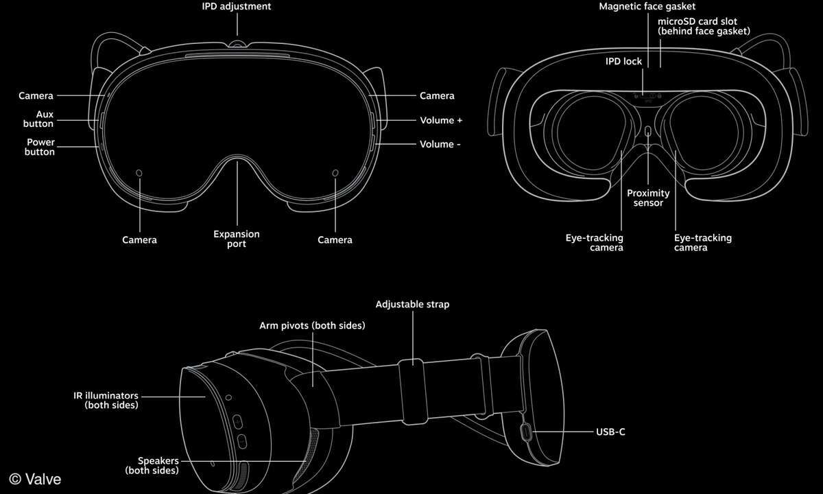 Die Details zum Steam Frame.