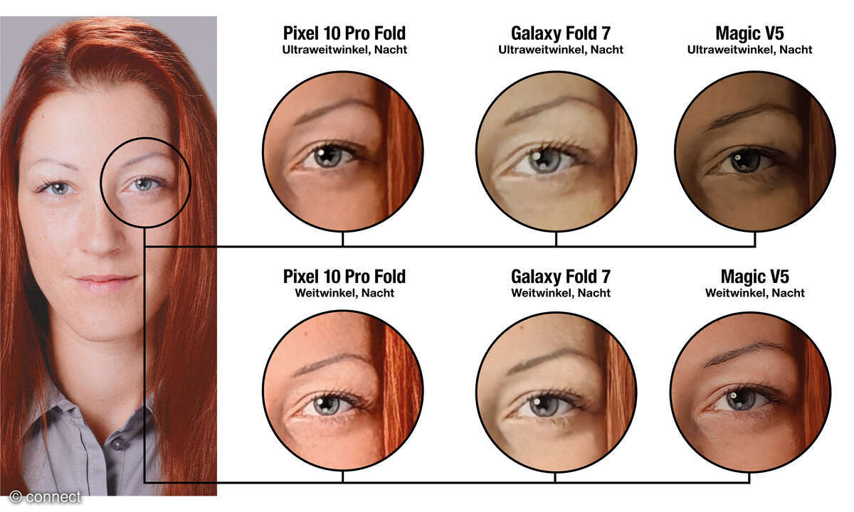 bildvergleich-google-pixel-10-pro-fold-uww-ww-nacht