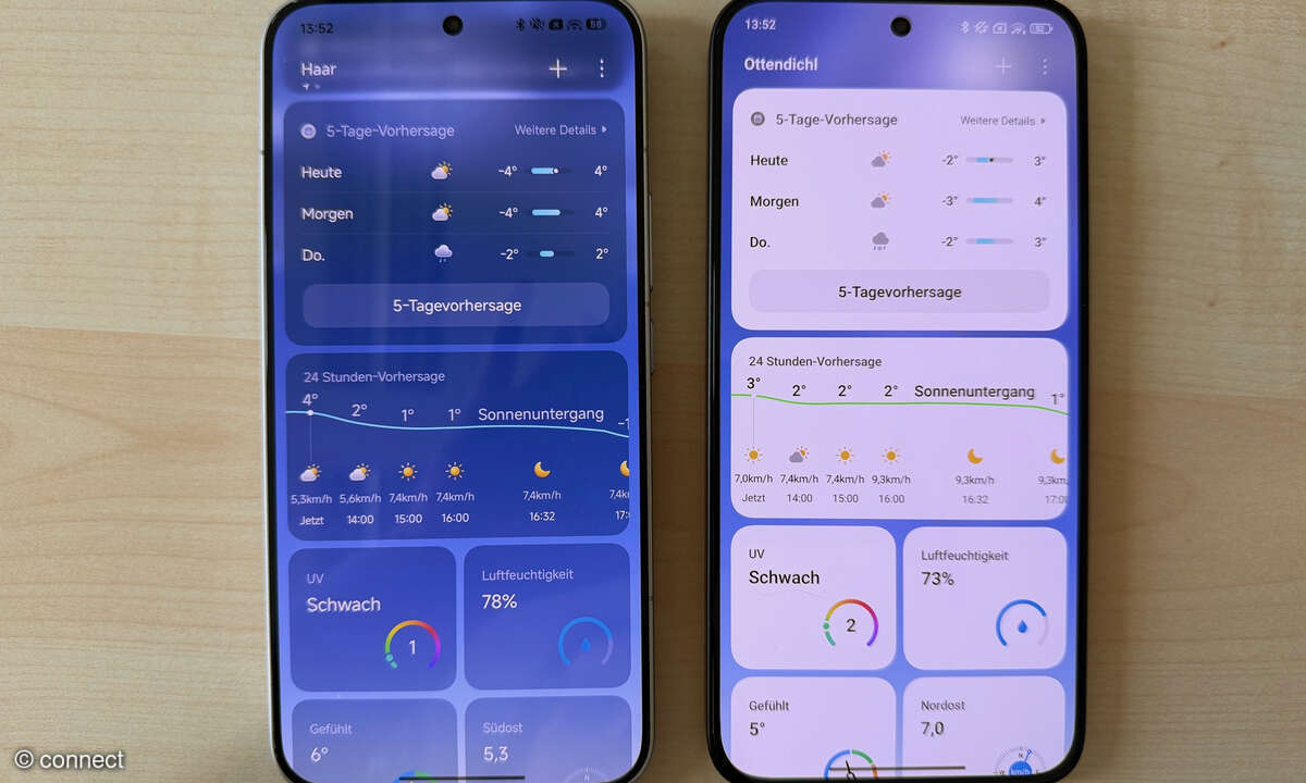 HyperOS 3 vs. HyperOS 2