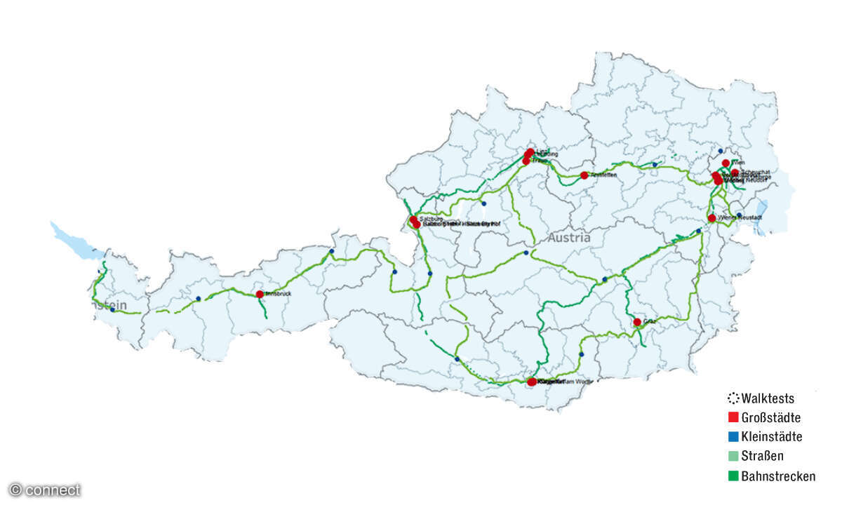 Mobilfunknetztest 2026: Testroute Österreich