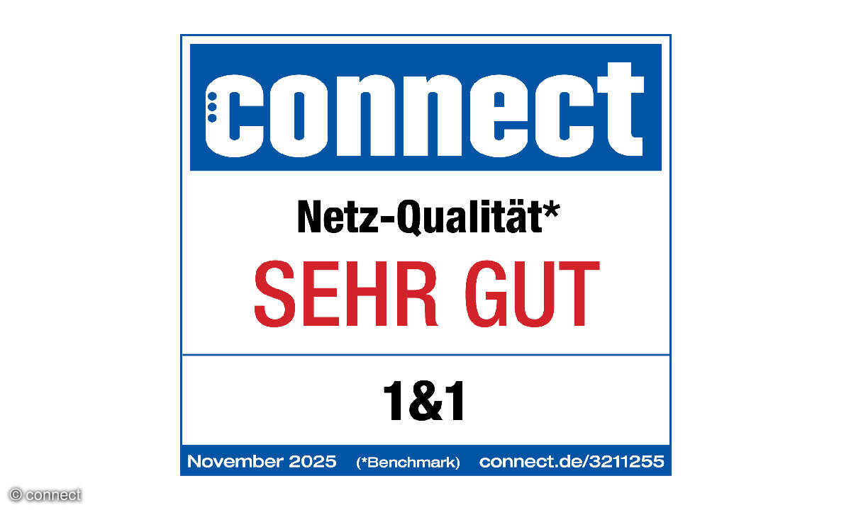 1&1 Netz-Qualität Benchmark