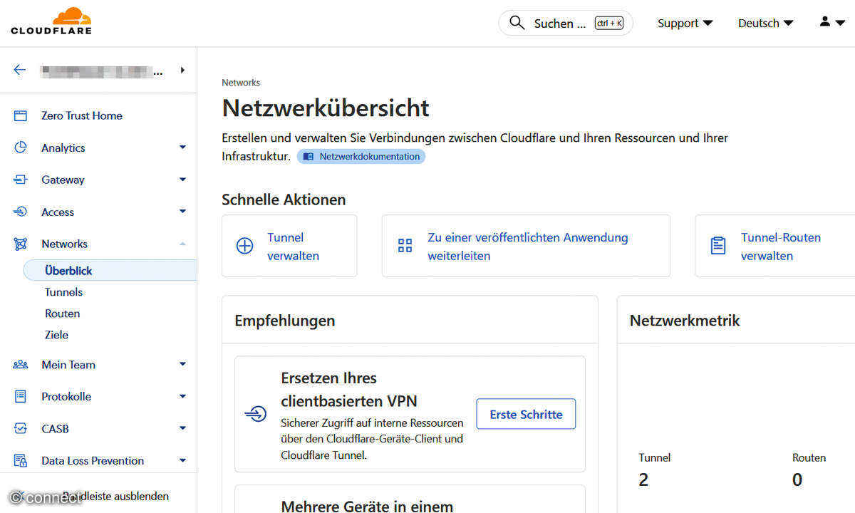 Self-Hosting-Lösungen: Screenshot Cloudflare