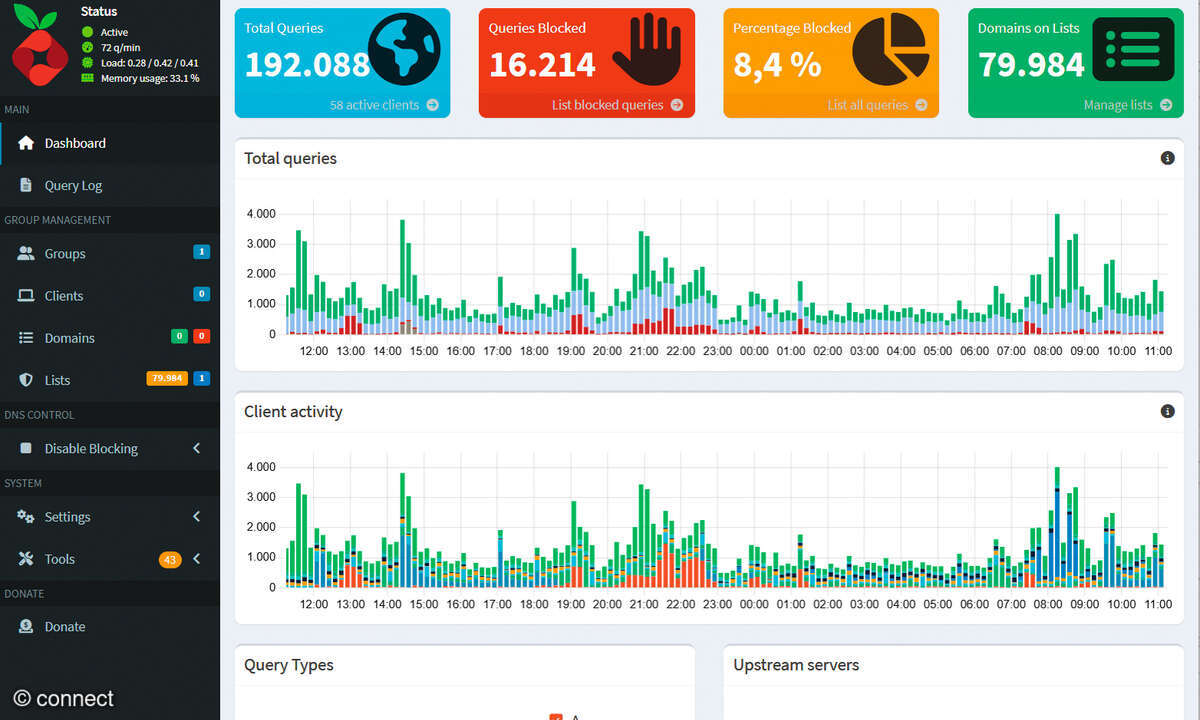Self-Hosting-Lösungen: Screenshot Vaultwarden 