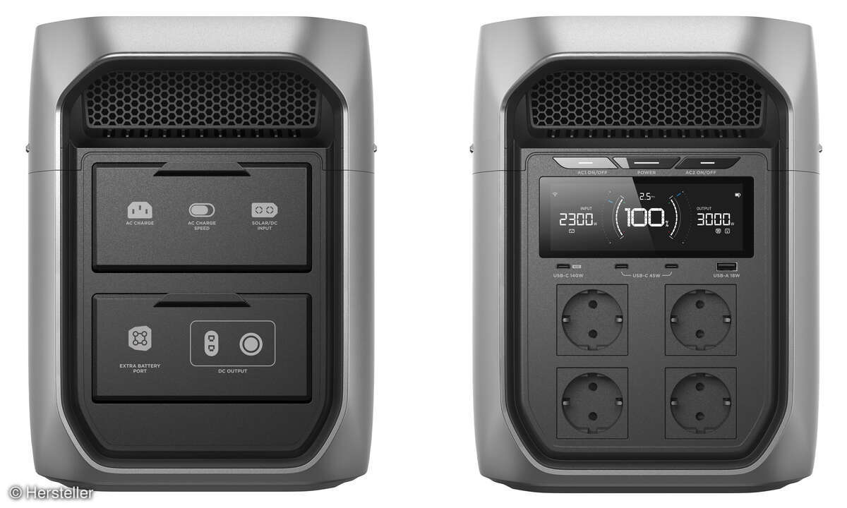 EcoFlow Delta 3 Max Plus Test Vorder- und Rückseite