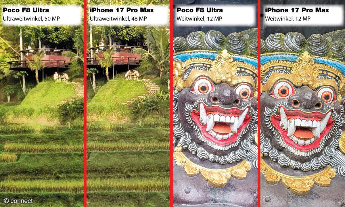 bildvergleich poco f8 ultra vs iphone 17 pro max ultraweitwinkel hauptkamera