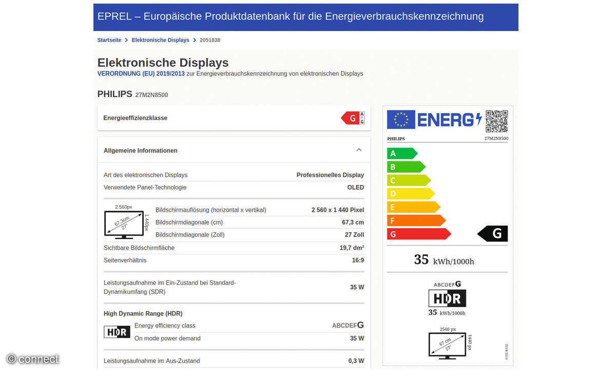 Stromverbrauch: OLED vs. LCD: Screenshot EPREL-Datenbank