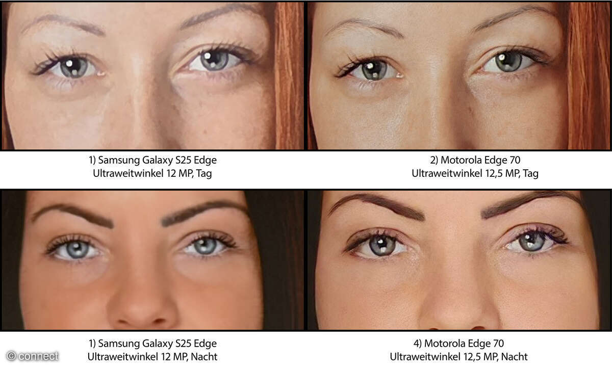 Bildvergleich Kamera Ultraweitwinkel Galaxy S25 Edge versus Moto Edge 70