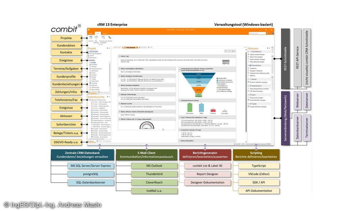 crm13-aufmachergrafik neu