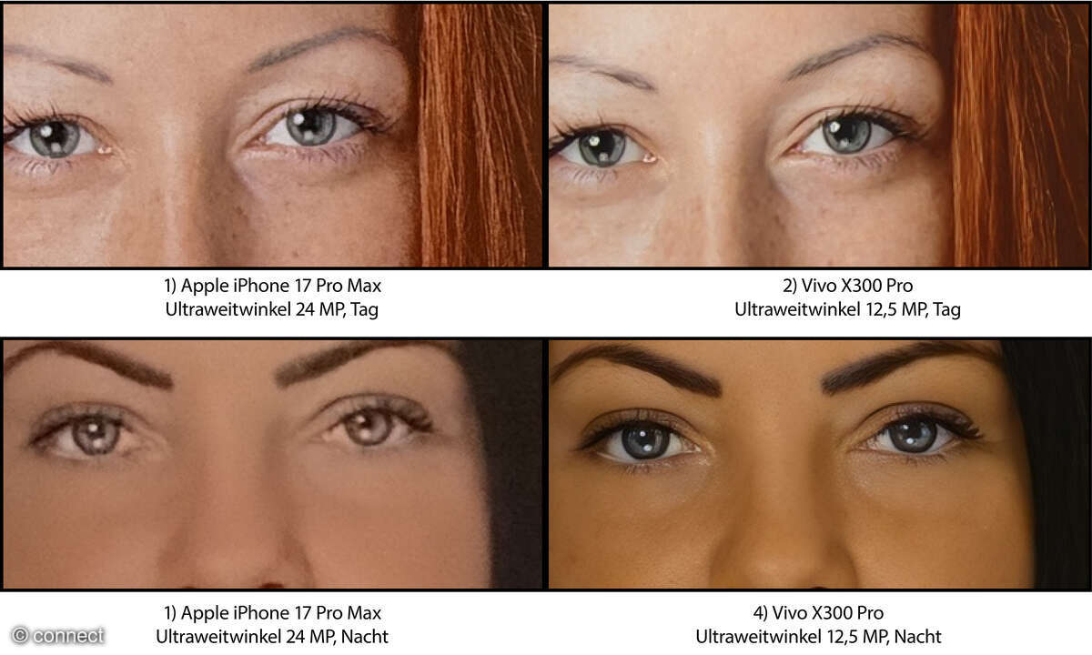 Vivo X300 Pro Test Fotovergleich SWW Apple iPhone 17 Pro Max
