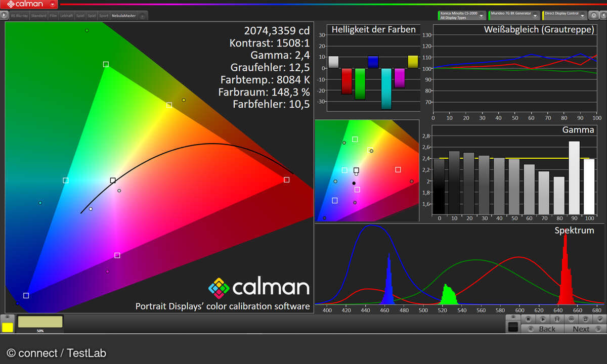 Es gibt einen Nebula-Master-Modus, der bei den Farben nochmal kräftig aufs Gas drückt.