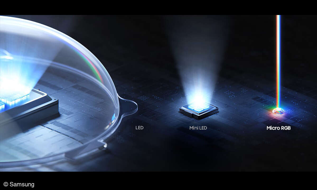 Micro RGB im Vergleich zu seinen Vorgängern.