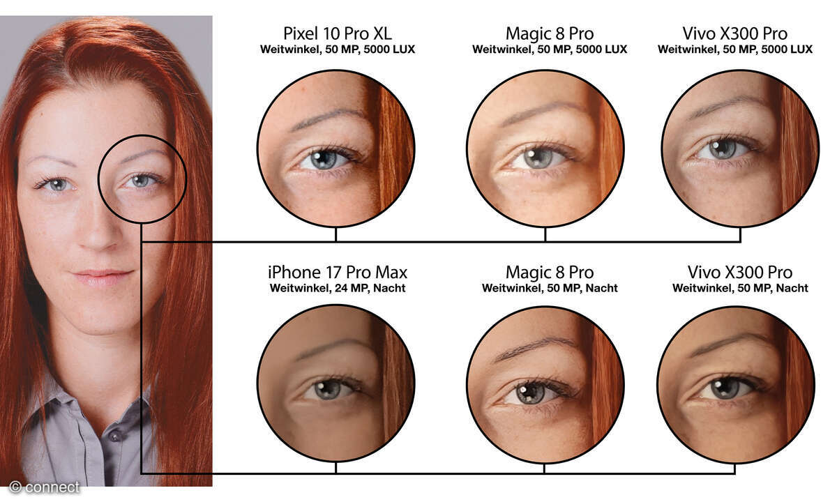 Honor Magic 8 Pro Bildvergleich Weitwinkel