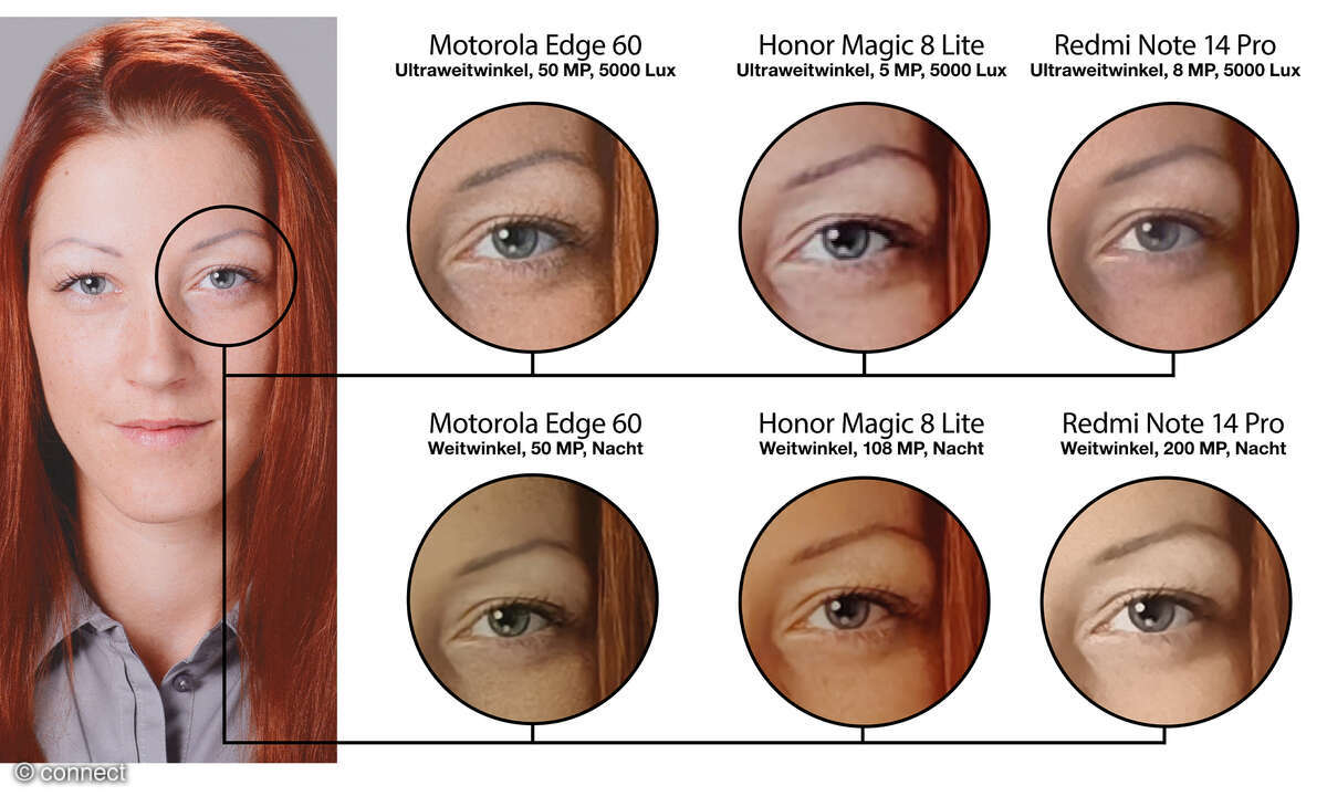 Honor Magic 8 Lite Bildvergleich