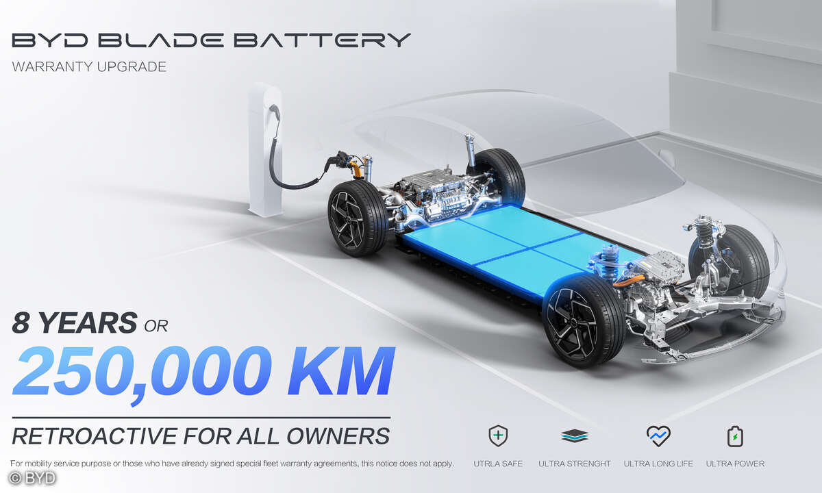 BYD Blade Battery Garantie verlängert