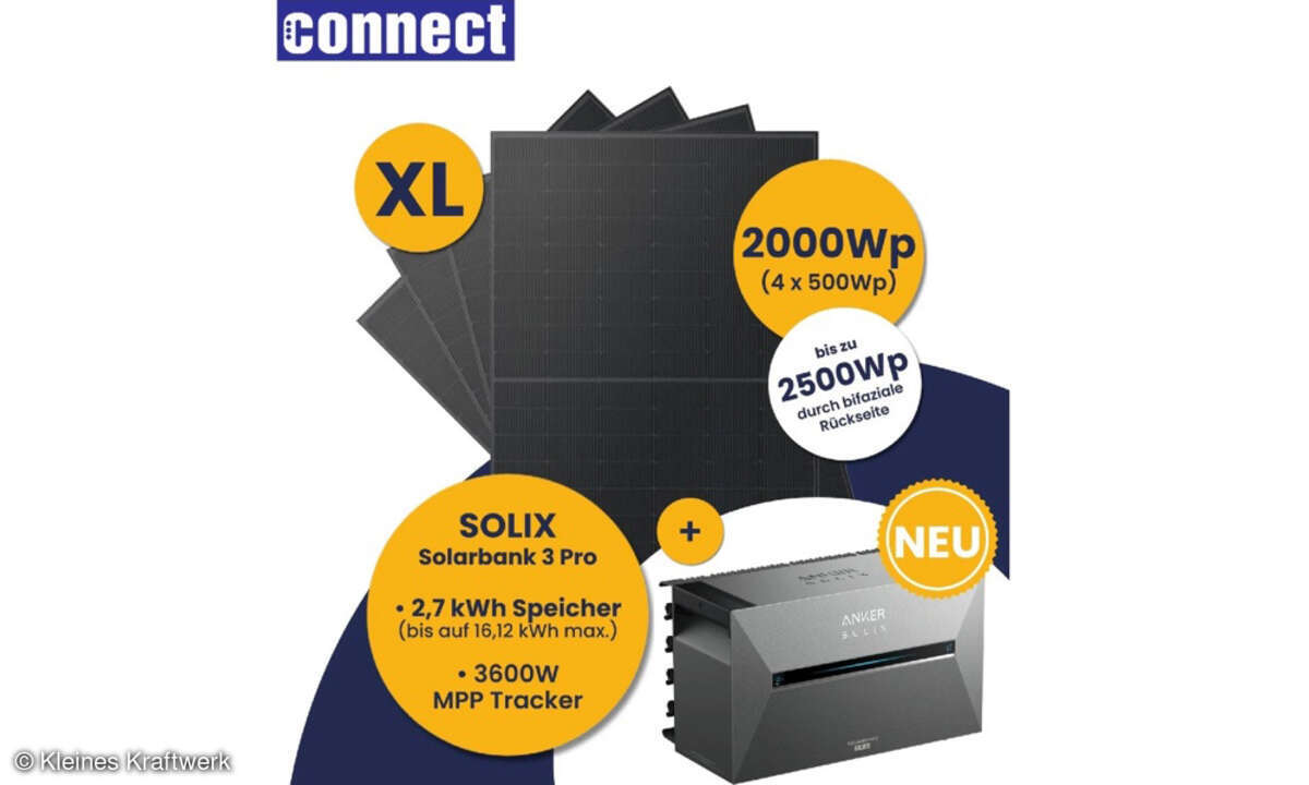 Das Premium-Set kann sowohl am Balkon als auch auf einem Flach- oder Ziegeldach installiert werden