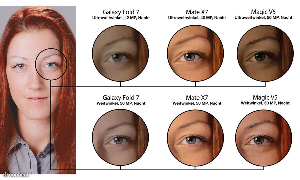 huawei-mate-x7-bildvergleich-uww