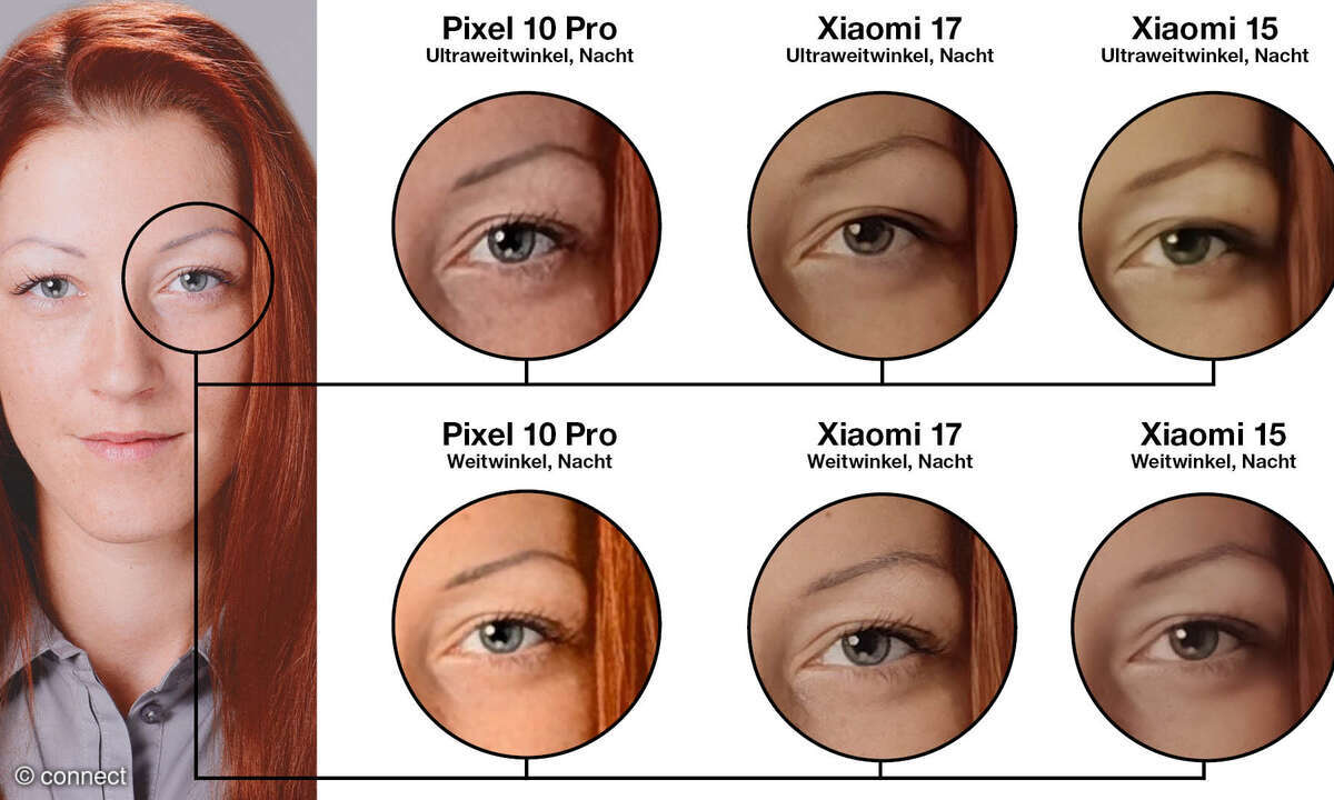 bildvergleich-xiaomi-17-uww-ww