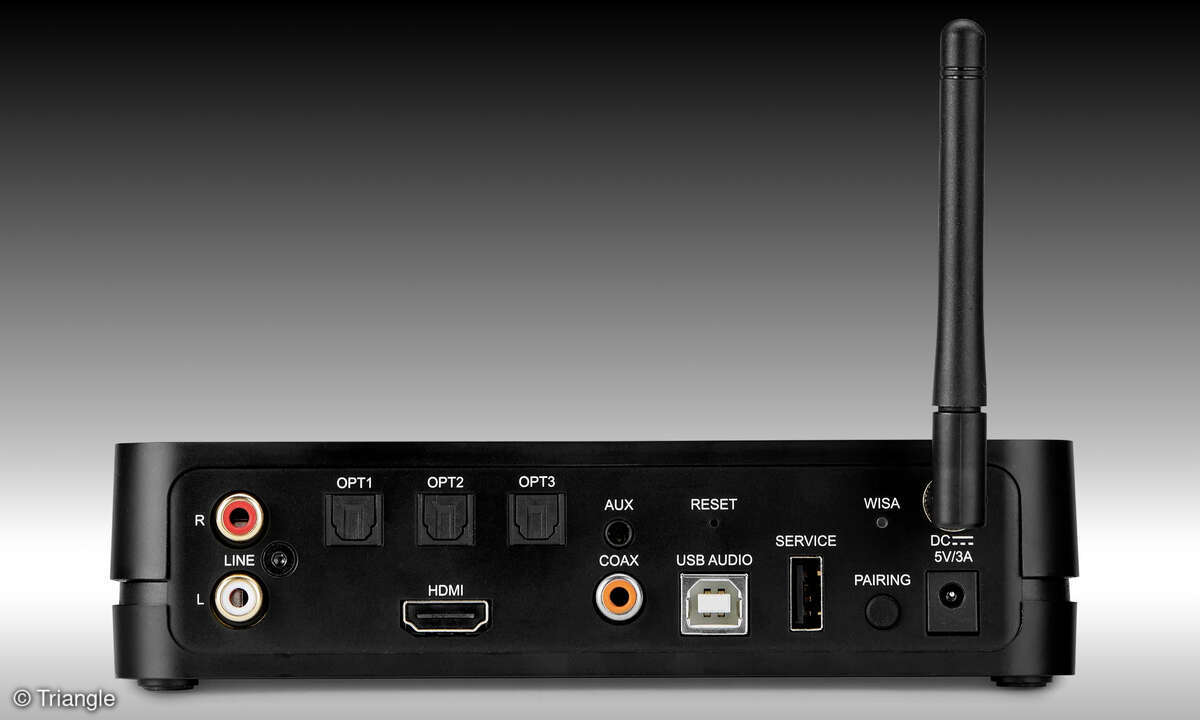 triangle-capella-hub