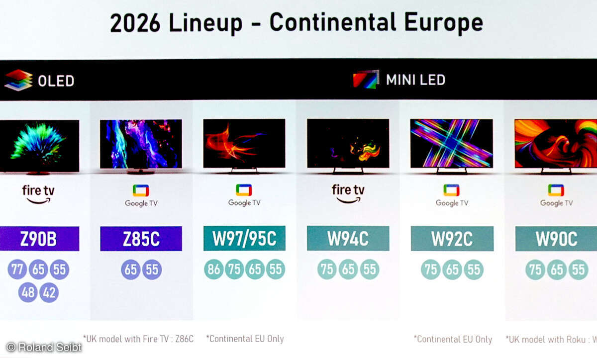 Diese Serien an TV-Geräten hat Panasonic für 2026 geplant. Es sind alte Bekannte darunter.