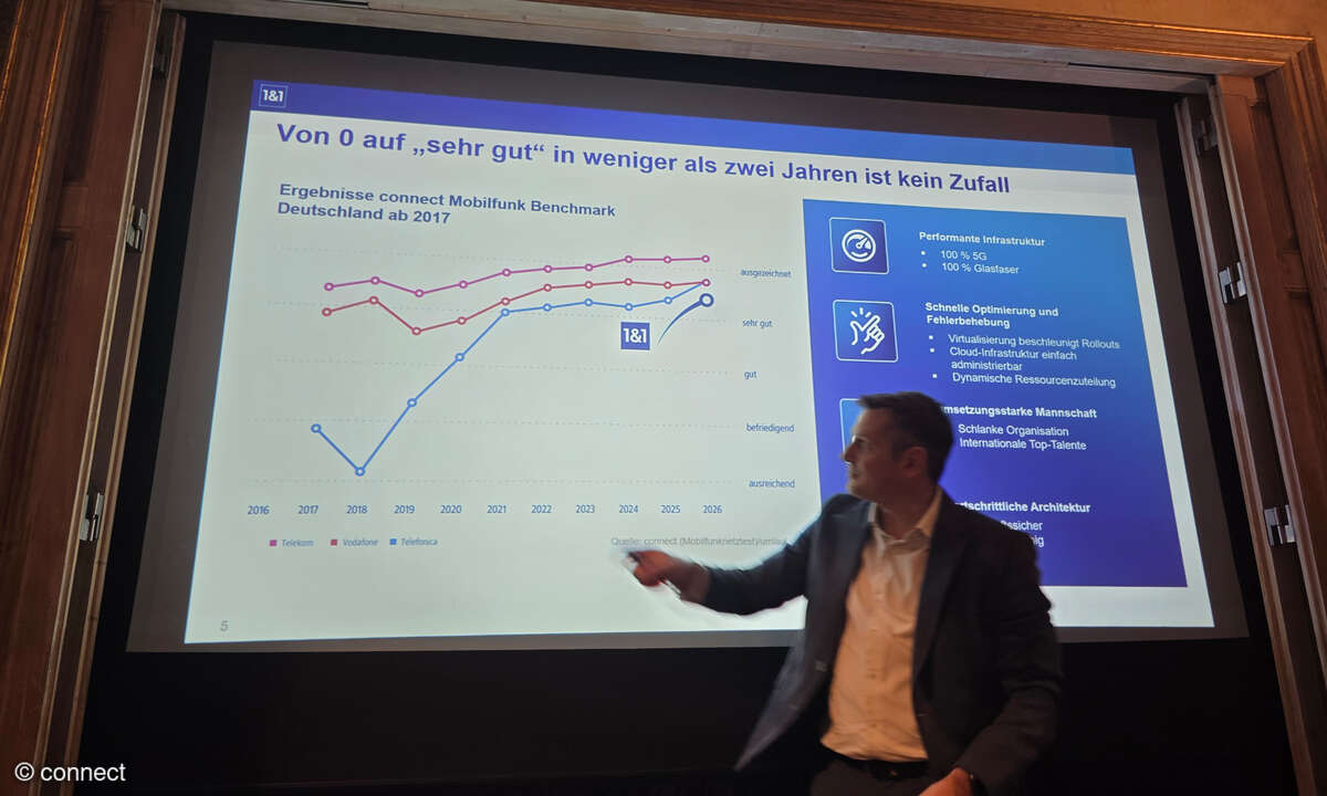 Michael Martin, CEO der 1&1 Mobilfunk GmbH