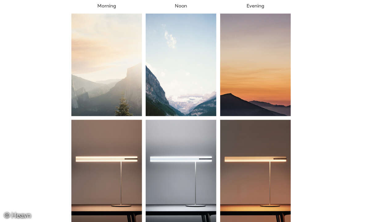 Smartes Licht: Human Centric Lighting