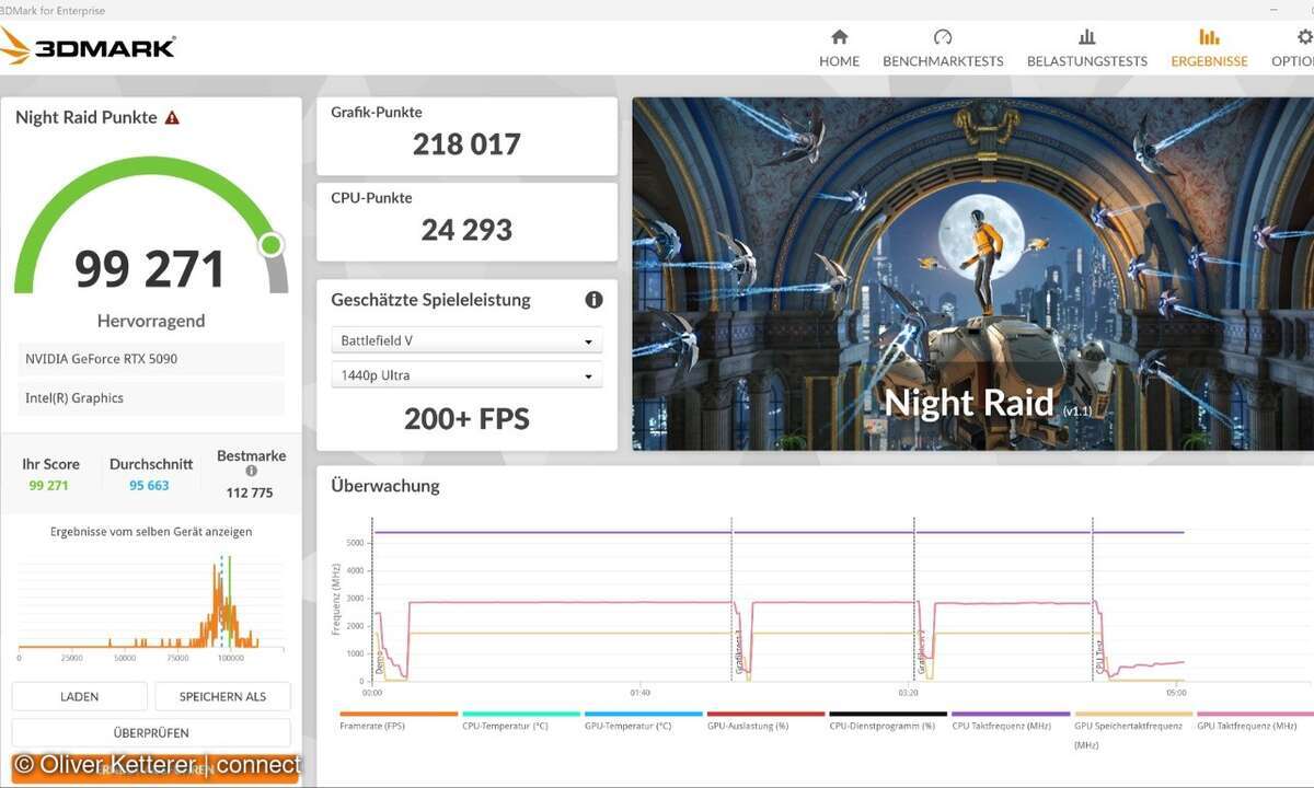 MSI MEG Vision X AI 2nd