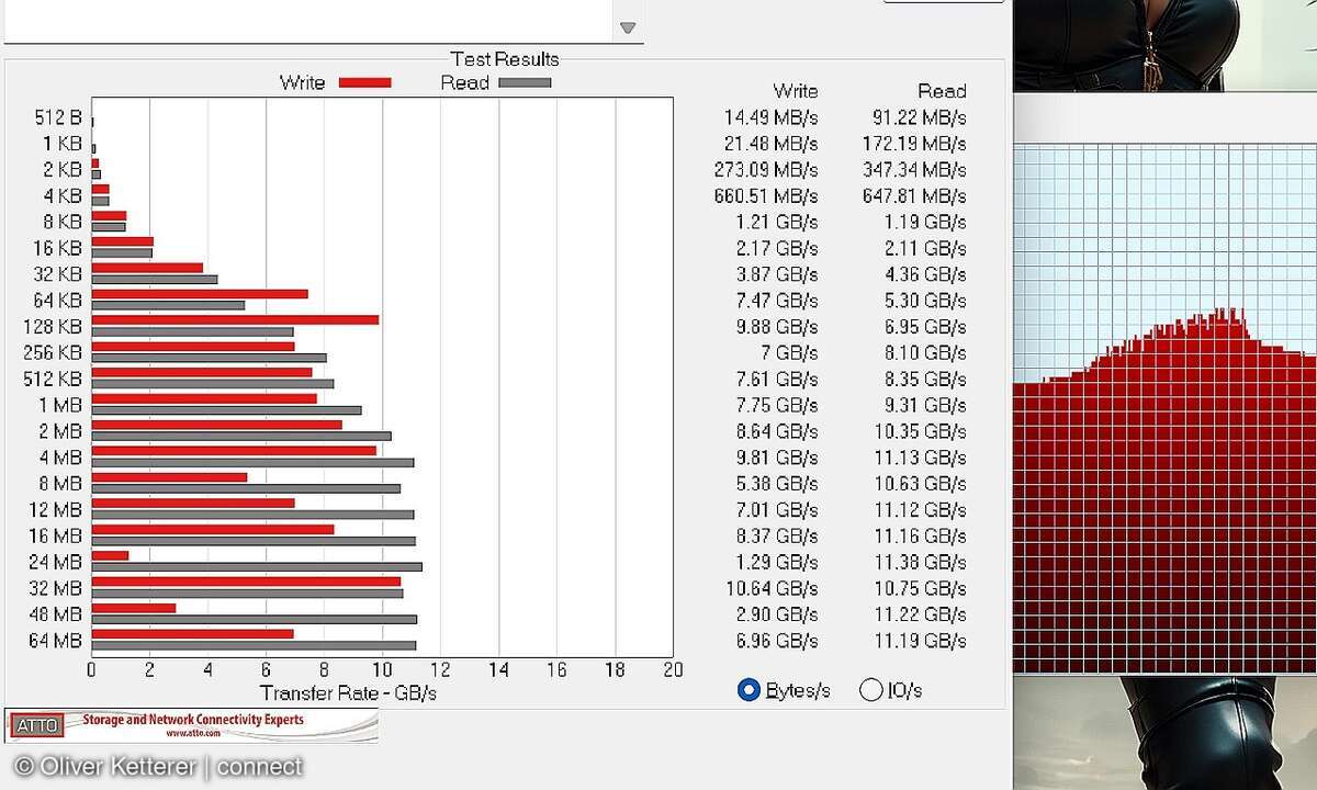 MSI MEG Vision X AI 2nd