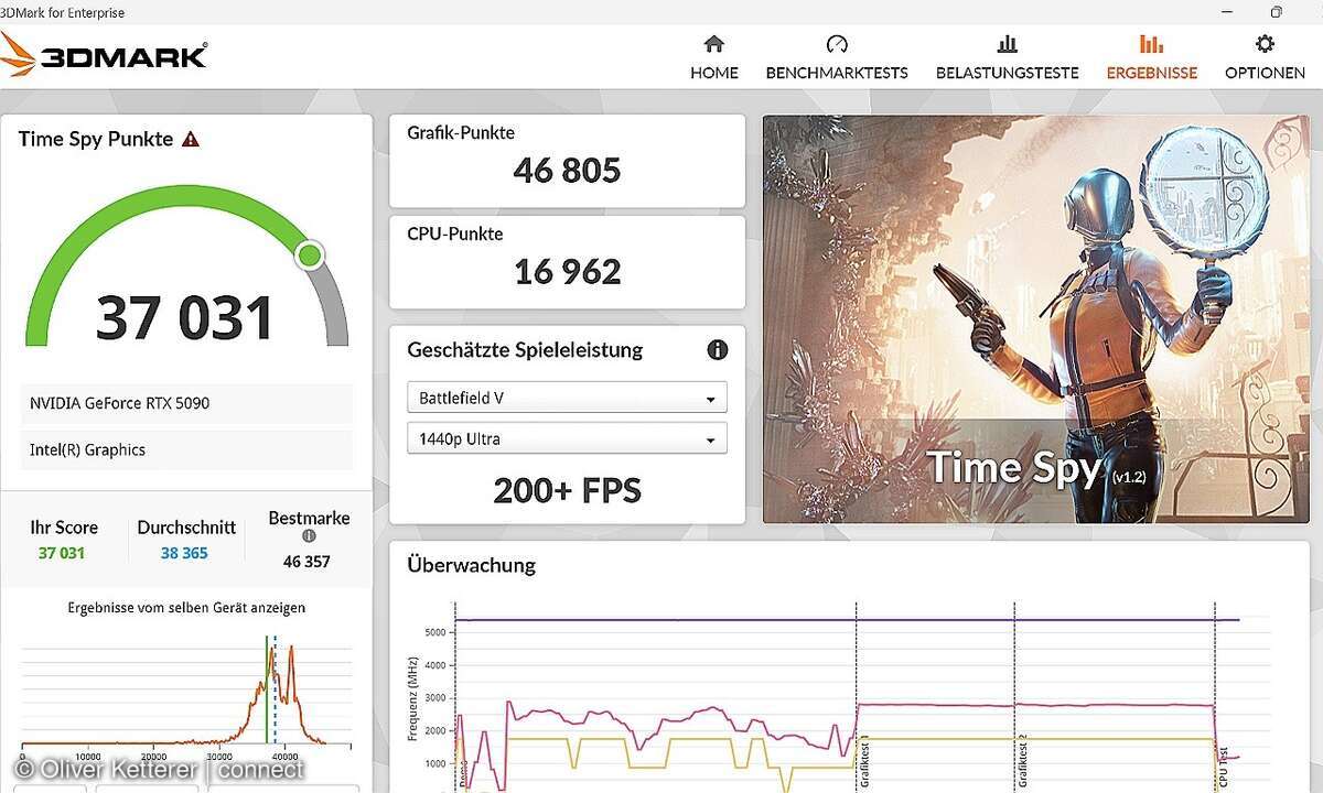 MSI MEG Vision X AI 2nd