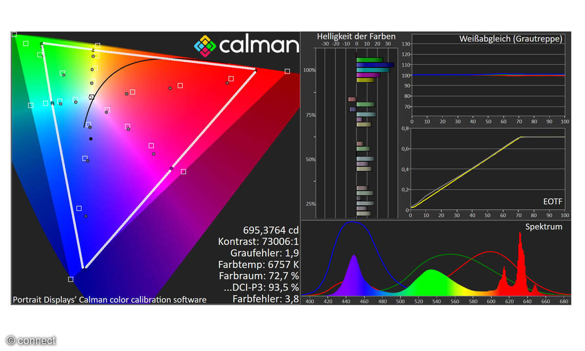 amazon-fire-tv-ql65f602d-labor-hdr