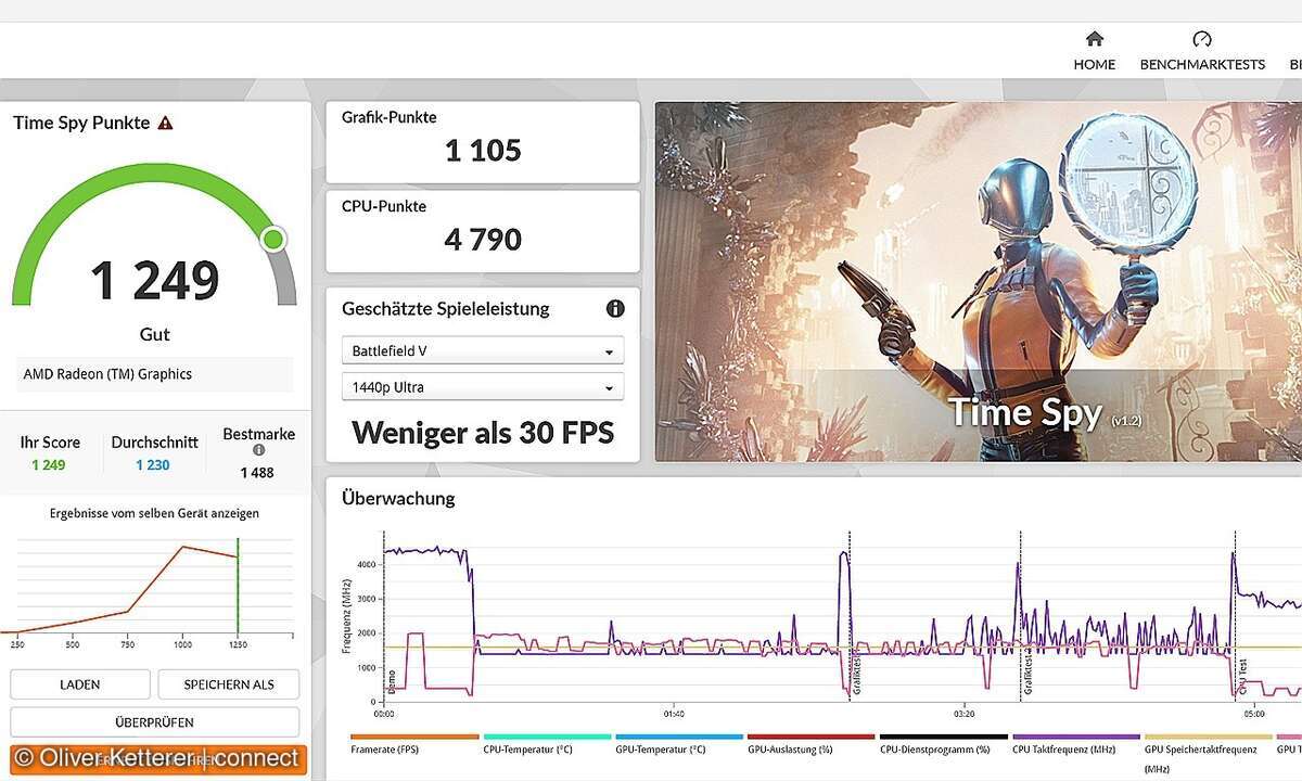 Geekom A5 Pro 2026 Mini-PC