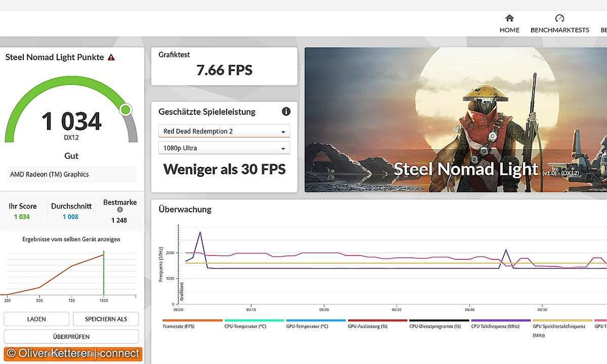 Geekom A5 Pro 2026 Mini-PC