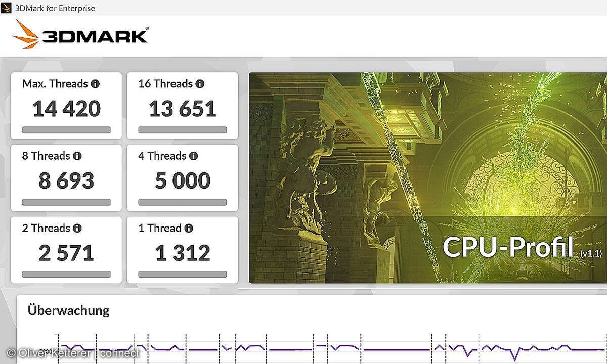Intel Core Ultra 5 250K Plus