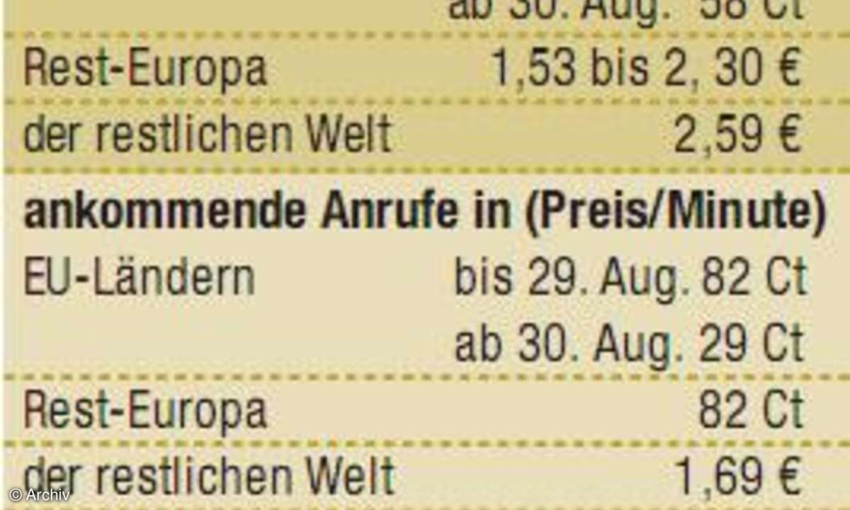 Simyo, Aldi, Blau.de