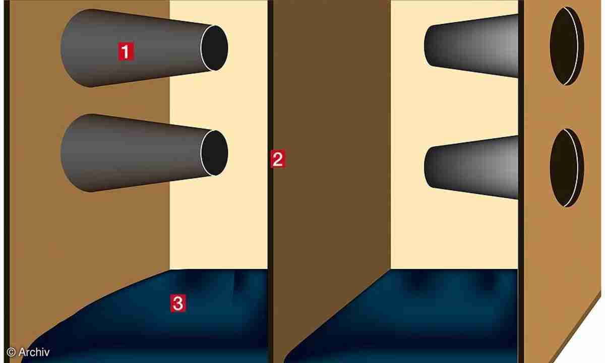wo auch immer wählen Unzufrieden helmholtz resonator lautsprecher