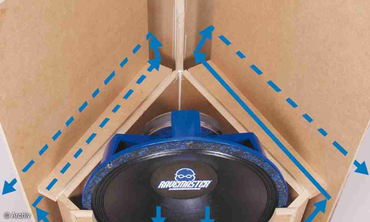 wo auch immer wählen Unzufrieden helmholtz resonator lautsprecher