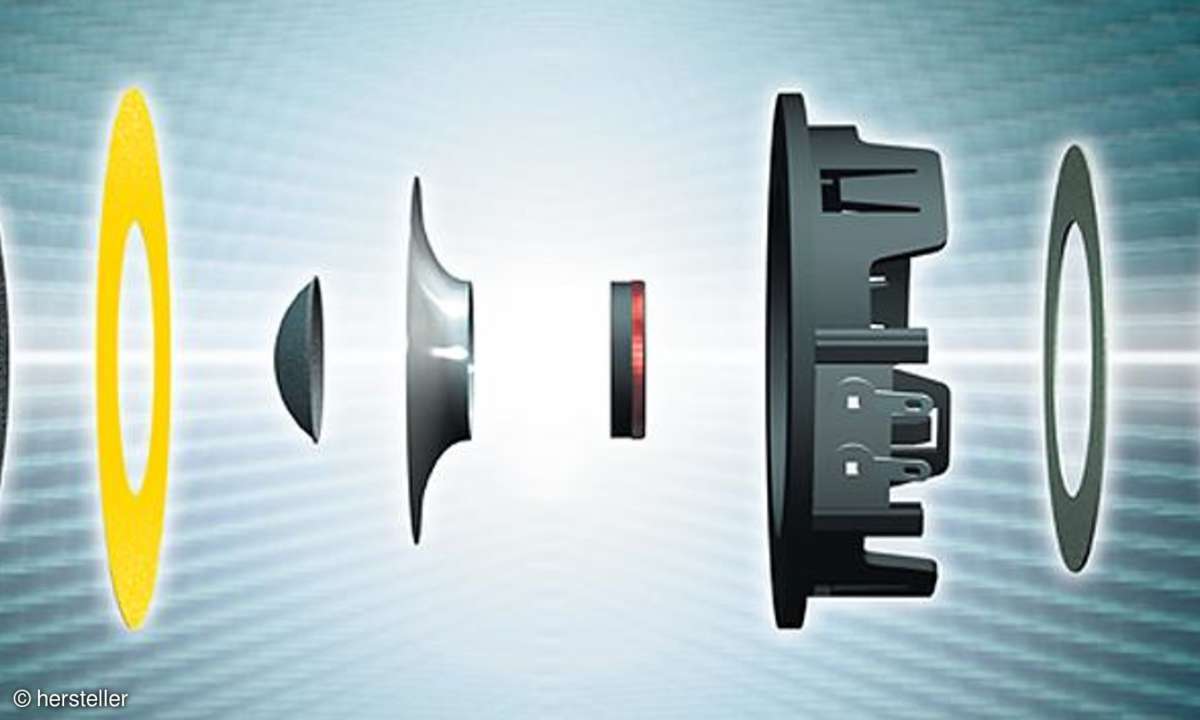 Aufbau HHCD