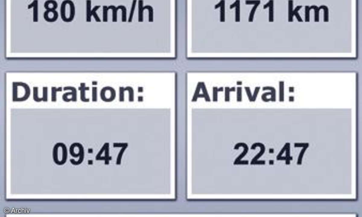 Informationsanzeige