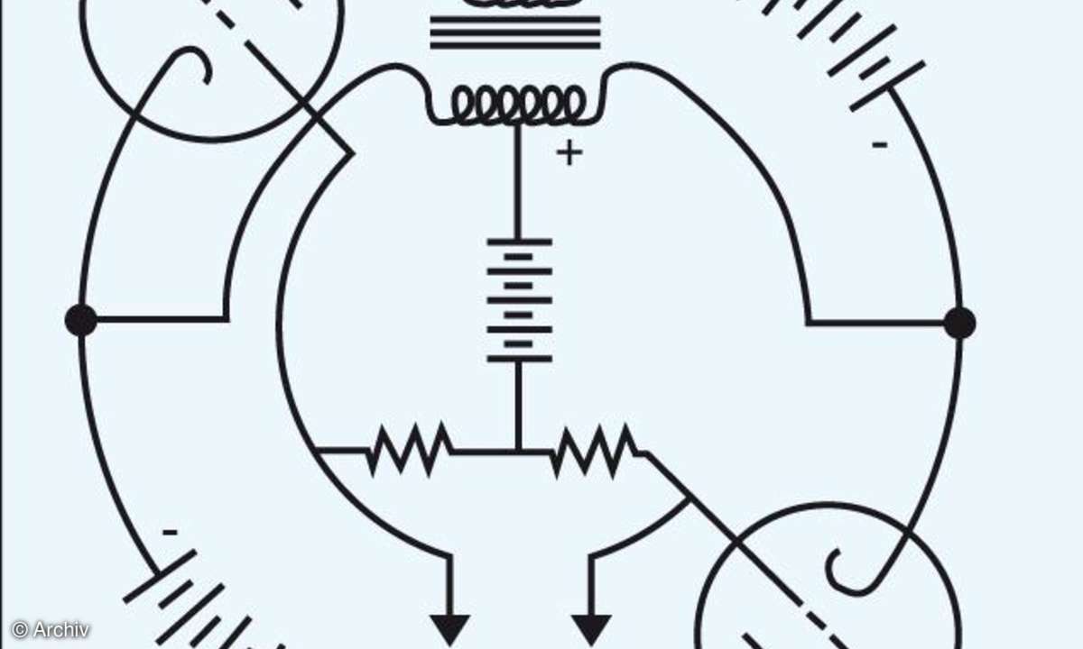 Schaltbild Cyclotron